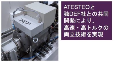 ハイパワー試験に有効な高速・高トルクダイナモをATESTEOと独DEF社で共同開発しました。そのダイナモの写真です。