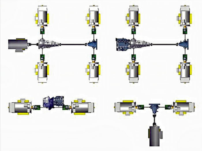 ダイナモ駆動、エンジン駆動の各種試験ベンチの代表的構成図です。ダイナモまたはエンジンによる駆動が選べ4軸、3軸、2軸の様々なレイアウトに柔軟に対応します。