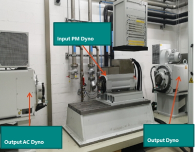 PM高速ダイナモの写真。