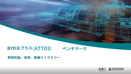 BYD元プラス(ATTO3)　の車両性能、効率、制御ストラテジーのベンチマークを解説します。